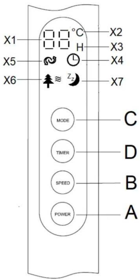 ARDES AR5D42PRW - (EN) USER INSTRUCTIONS - 1