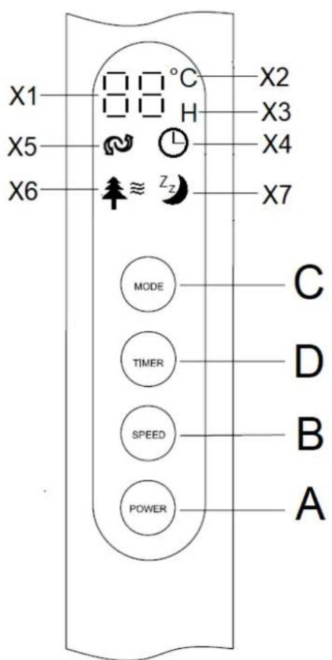 ARDES AR5D42PRW - (ES) INSTRUCCIONES DE USO - 1