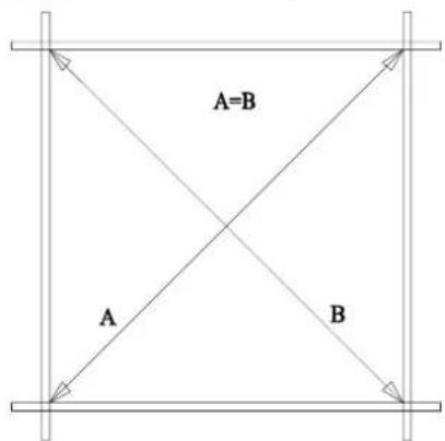 A=B A B