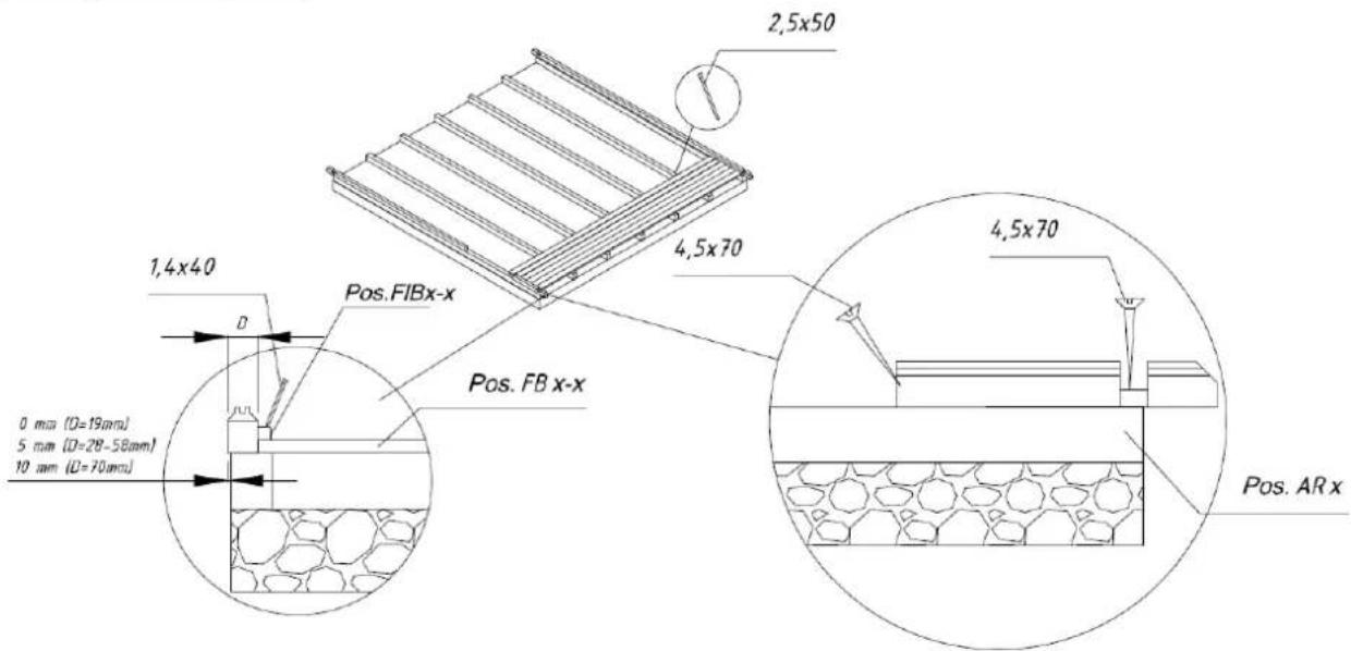 2,5x50 4,5x70 1,4x40 Pos. FIBx-x Pos. FB x-x 0 mm (D=19mm) 5 mm (D=28-58mm) 10 mm (D=70mm) 4,5x70 Pos. AR x