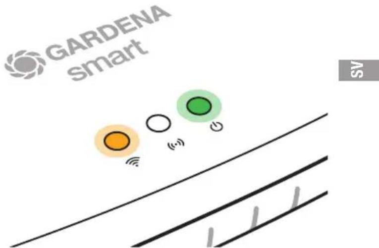 GARDENA Smart Gateway - Ansluta med LAN-kabel (rekommenderas) - 2