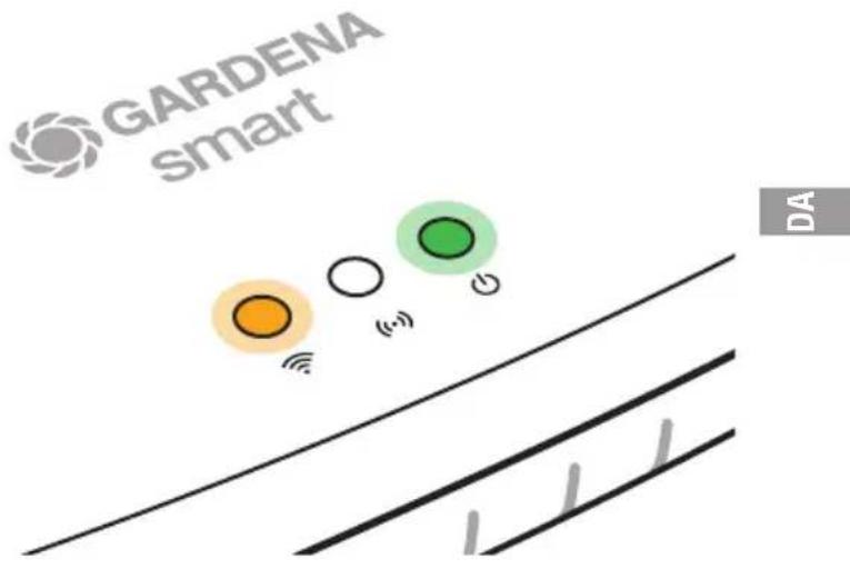 GARDENA Smart Gateway - Forbind med LAN-kabel (anbefales) - 2