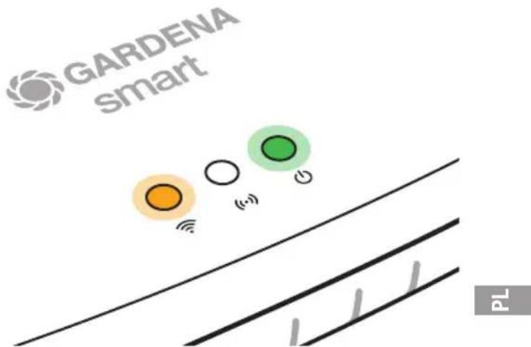 GARDENA Smart Gateway - Połączenie za pomocą kabla LAN (zalecane) - 3
