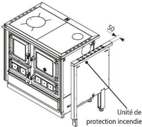 50 Unité de protection incendie