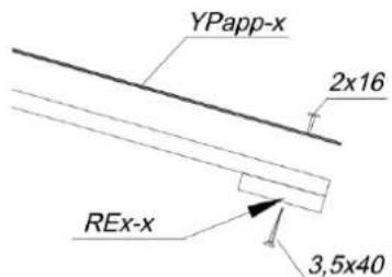 PALMAKO Britta - Perustus - 1
