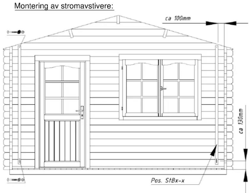 PALMAKO Britta - Stormavstivere (NB! Ikke vedlagt for alle husmodeller!) - 1