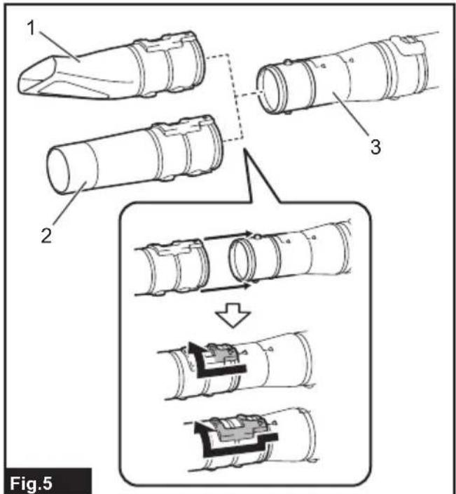 1 2 3 Fig.5