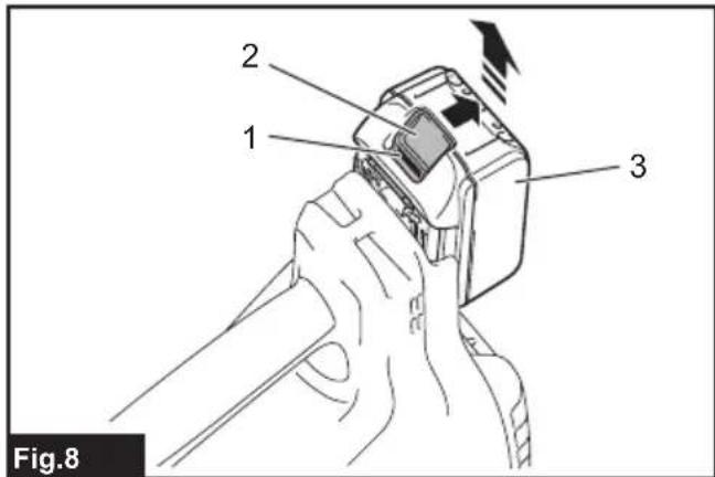 2 1 3 Fig.8