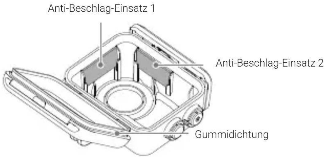 Anti-Beschlag-Einsatz 1 Anti-Beschlag-Einsatz 2 Gummidichtung