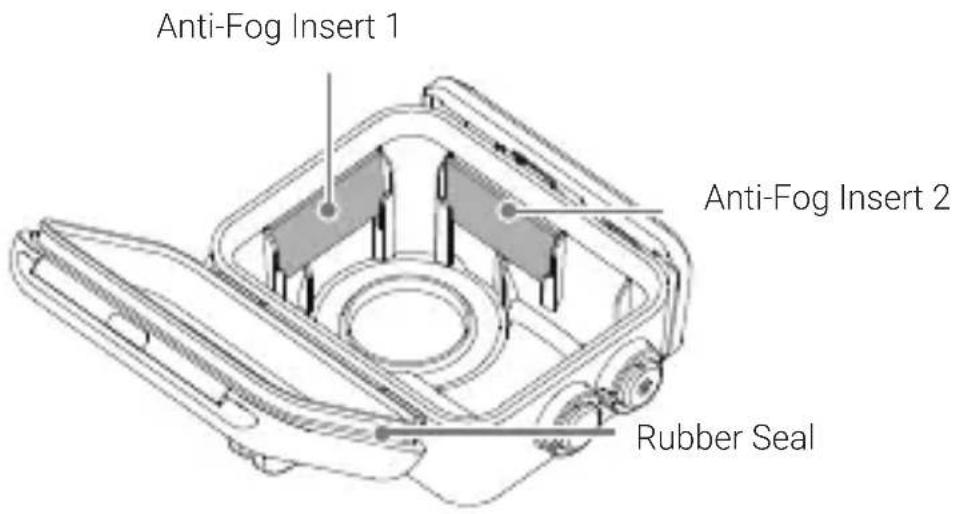 Anti-Fog Insert 1 Anti-Fog Insert 2 Rubber Seal