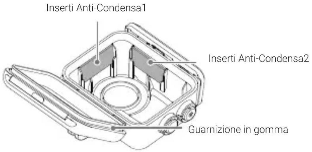 Inserti Anti-Condensa1 Inserti Anti-Condensa2 Guarnizione in gomma