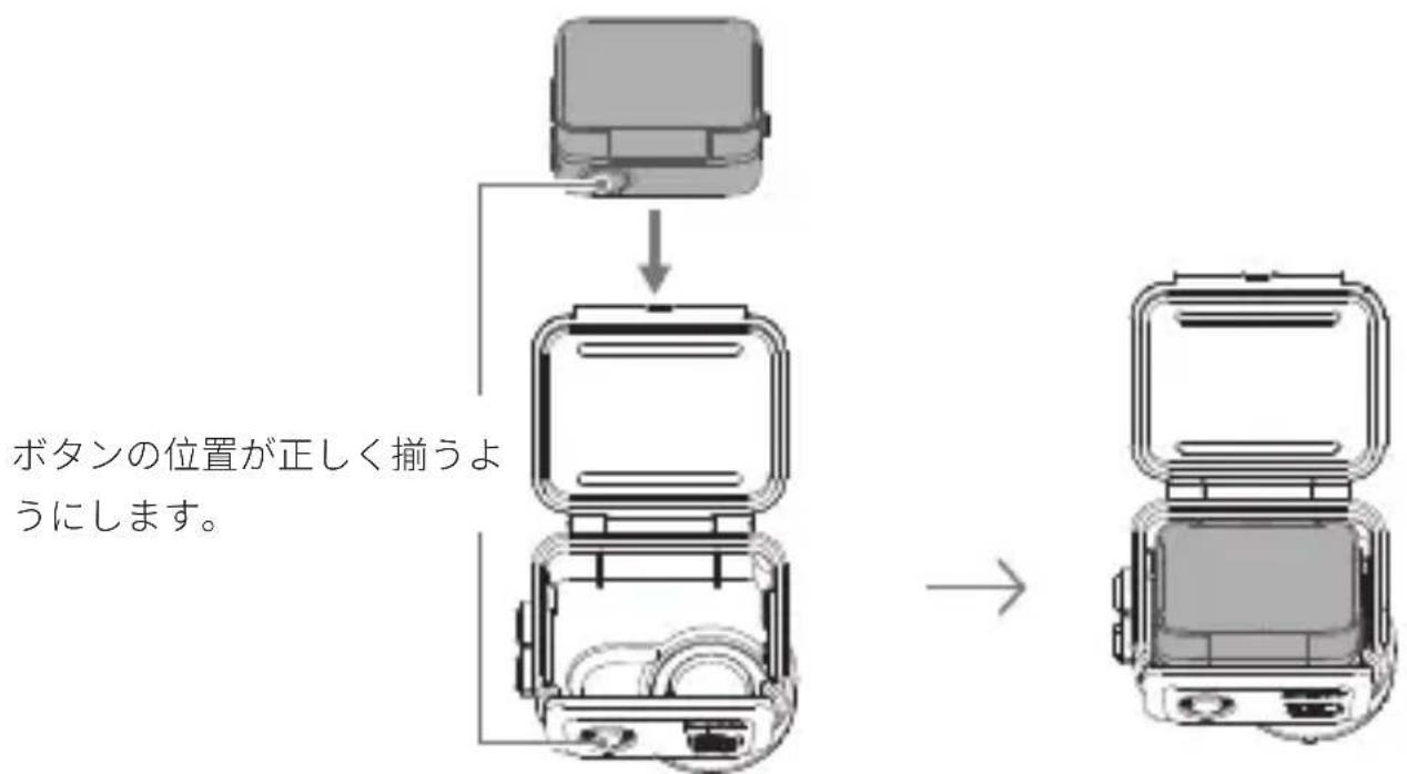 ボタンの位置が正しく揃うようにします。