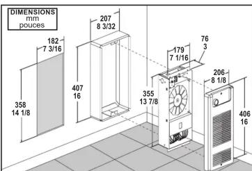 Ouellet OVS1250AM - INSTRUCTIONS D'UTILISATION - 1