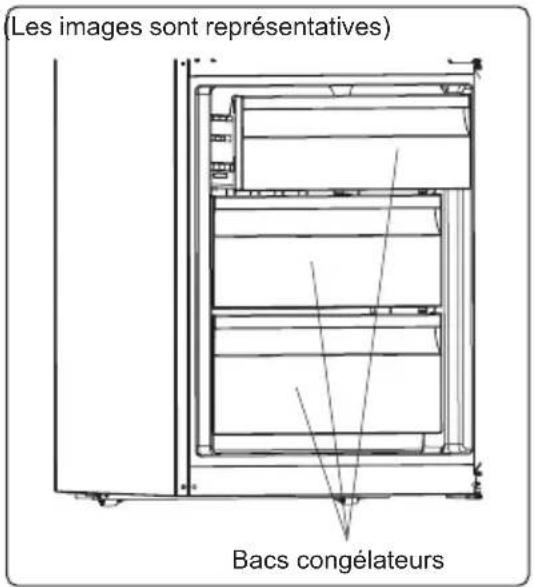 (Les images sont représentatives) Bacs congélateurs