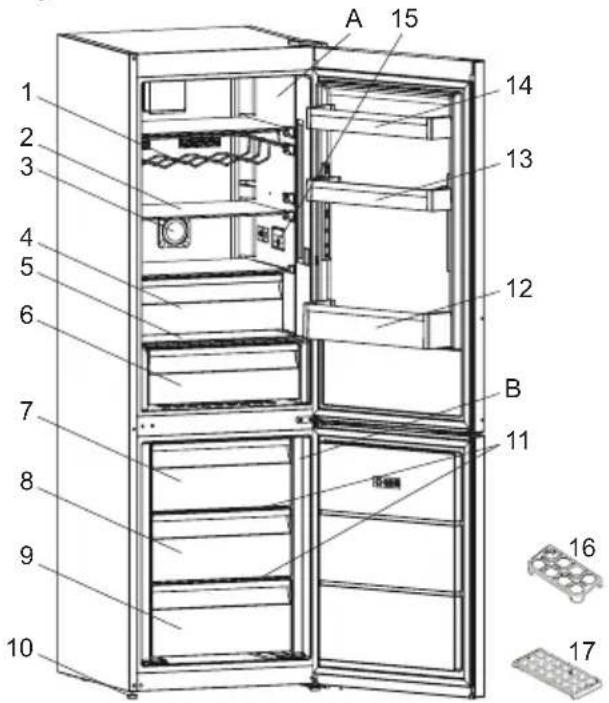 Meireles MFC 369 BL - DESCRIPCIÓN DEL APARATO - 1
