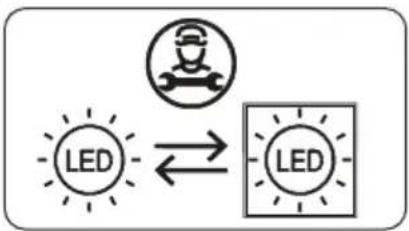 Meireles MFC 369 BL - Cambio de las luces LED - 2