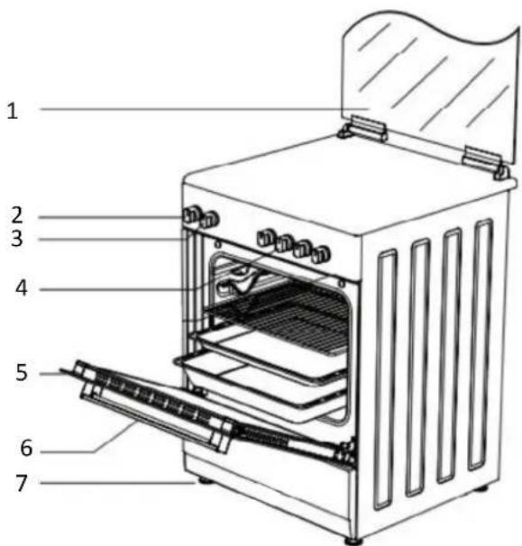 CONTINENTAL EDISON CECM60FCS - I - DESCRIPTION DE L'APPAREIL - 1