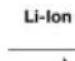 HILTI SL 10-22 - General symbols - 6
