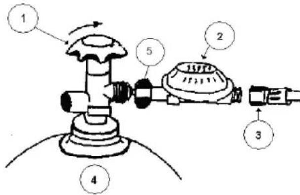 Hendi 700044 - Instructions de sécurité spéciales - 1