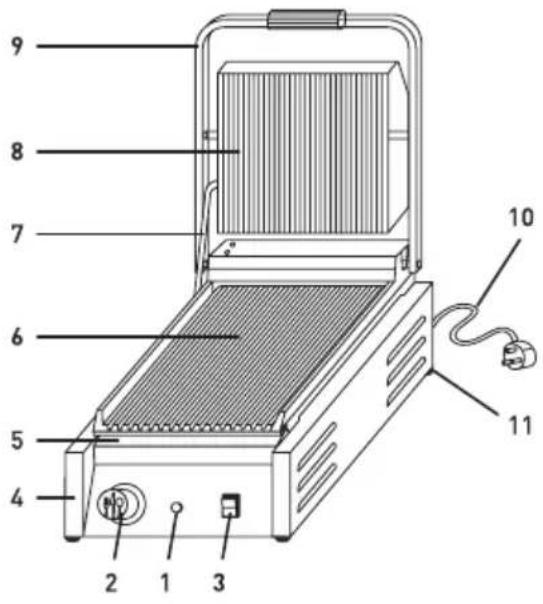 Hendi 263501 - AuBere Konstruktion - 1