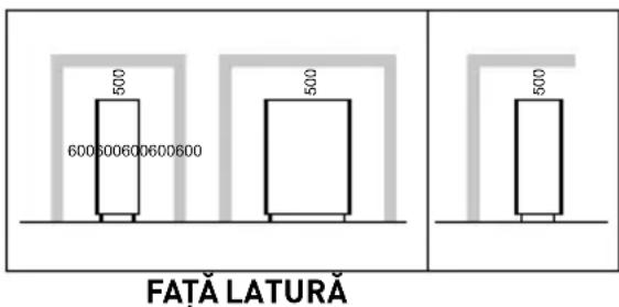 Arktic 232842 - DISTANTA MINIMĂ FATĂ DE PERETI - 1