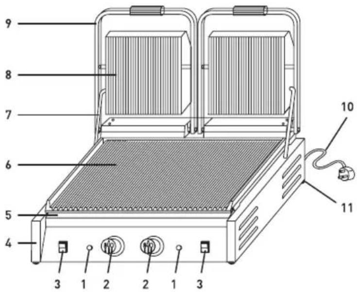 Hendi 263907 - Grătar de contact Hendi - 2