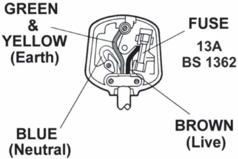 Hendi 263907 - Connecting a mains plug - 1