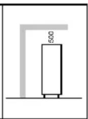 Arktic 232972 - MINDESTABSTÄNDE VON DEN WÄNDEN - 2