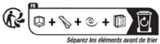 CONTINENTAL EDISON CECM60FCB - Déballage de l'appareil et mise au rebut des éléments d'emballage - 1