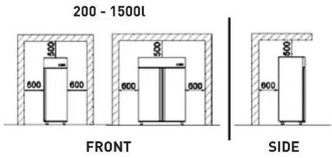 200 - 1500l 600 500 600 600 FRONT 600 500 600 SIDE 600