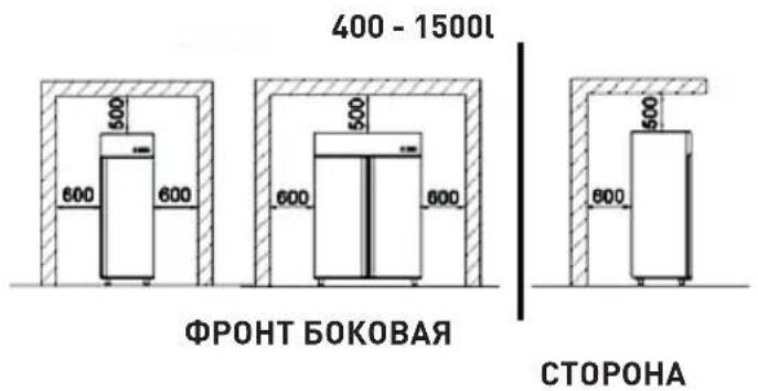 400 - 1500l ФРОНТ БОКОВАЯ СТОРОНА