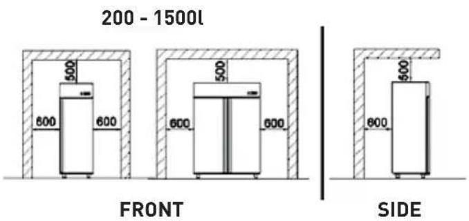 200 - 1500l 600 600 500 600 FRONT 500 600 600 SIDE 600
