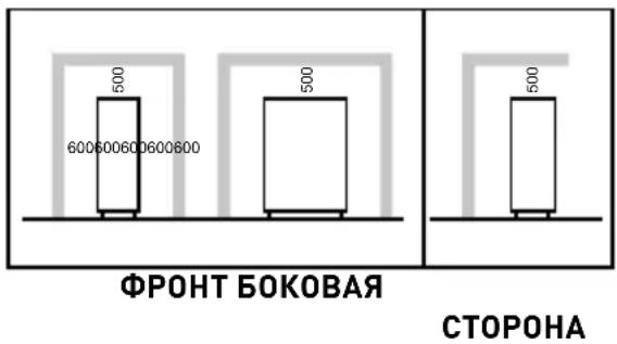 Arktic 232996 - ПОДКЛЮЧЕНИЕ К ЭЛЕКТРОПИТАНИЮ - 1