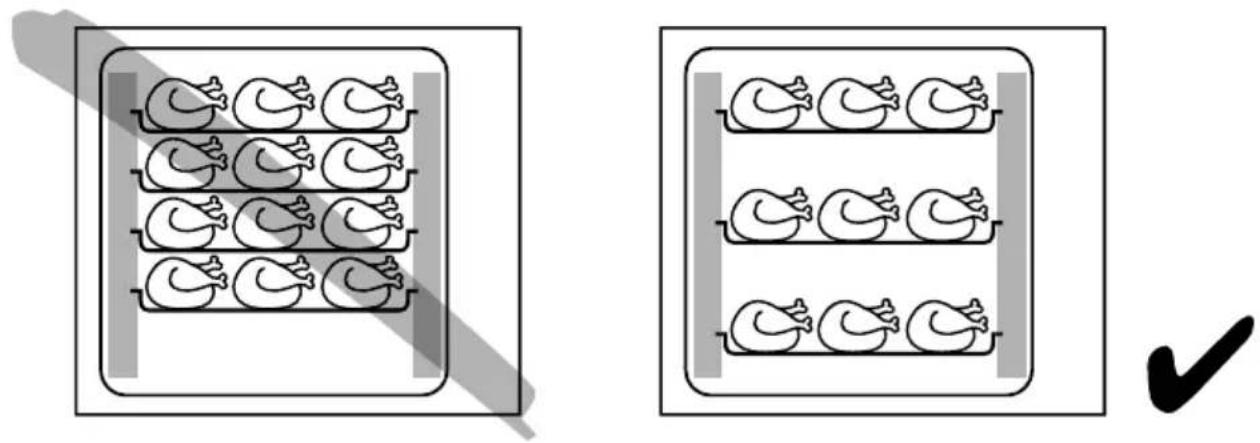 Arktic 232996 - Keep vertical space between trays and/or GN containers - 1