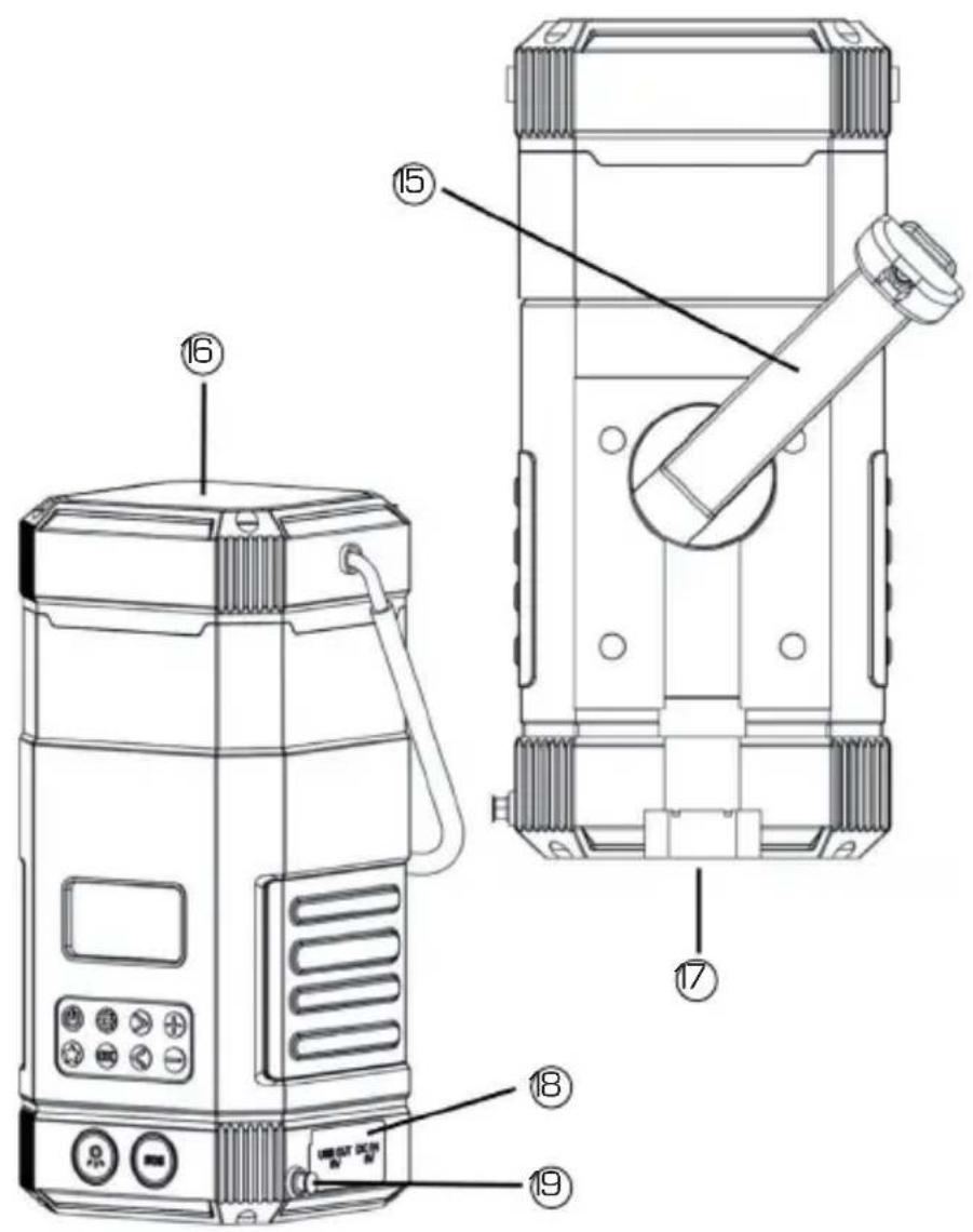 Imperial DABMAN OR 3 - COMMANDES RADIO - 3