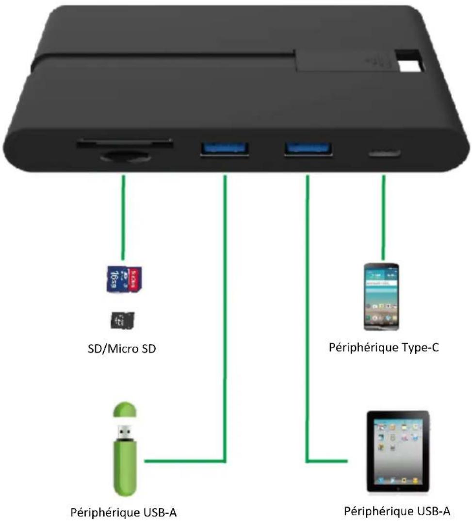 Digitus DA-70865 - Contenu de l'emballage - 4
