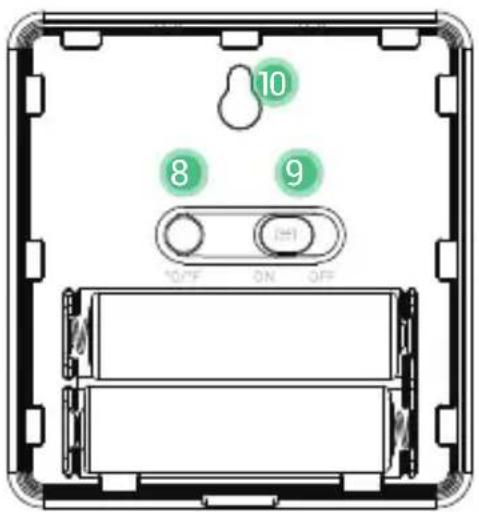 Inkbird IAM-T1 - Définition du Bouton - 1