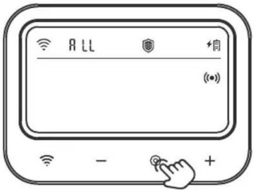 ALL (●)