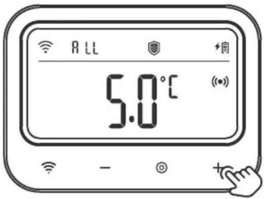 ALL 5.0°C