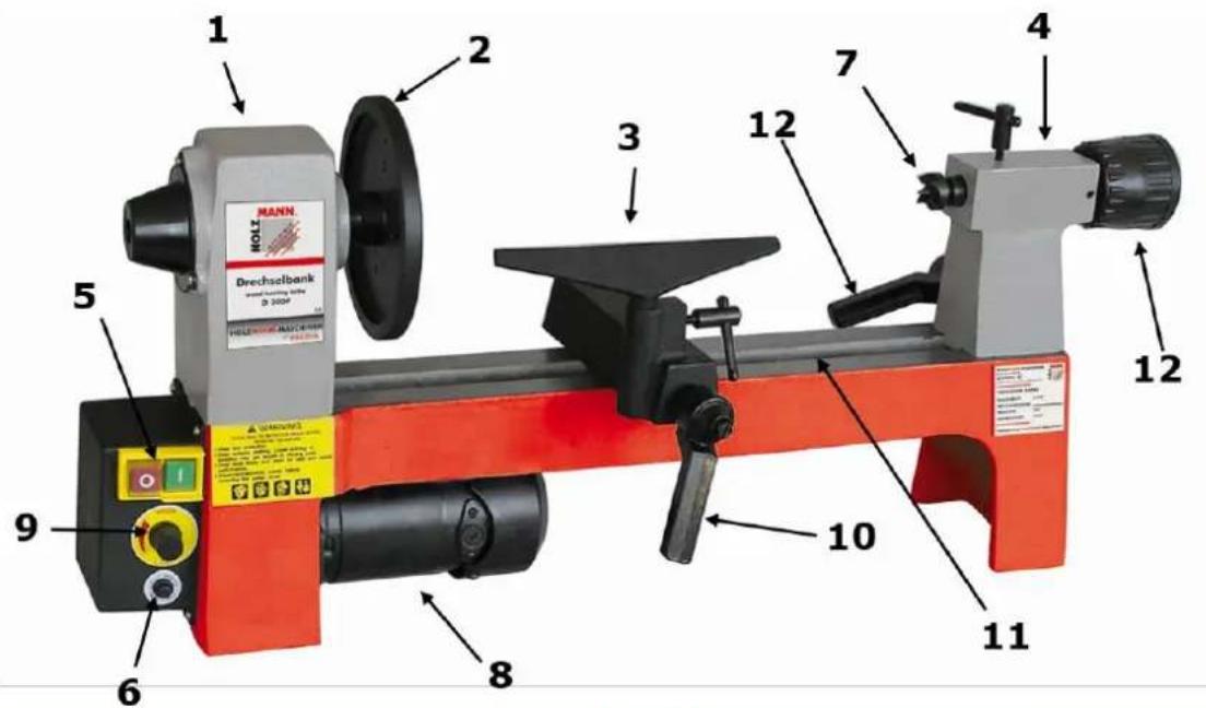 Holzmann D 300F - TECHNIC - 1