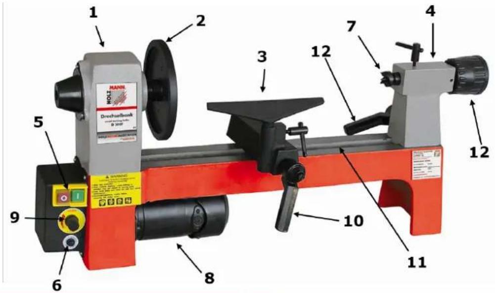 Holzmann D 300F - TECHNIKA - 1