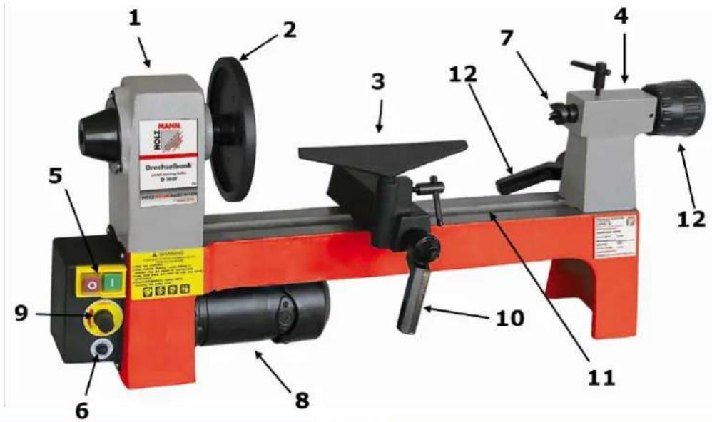 Holzmann D 300F - CARACTERÍSTICAS TÉCNICAS - 1