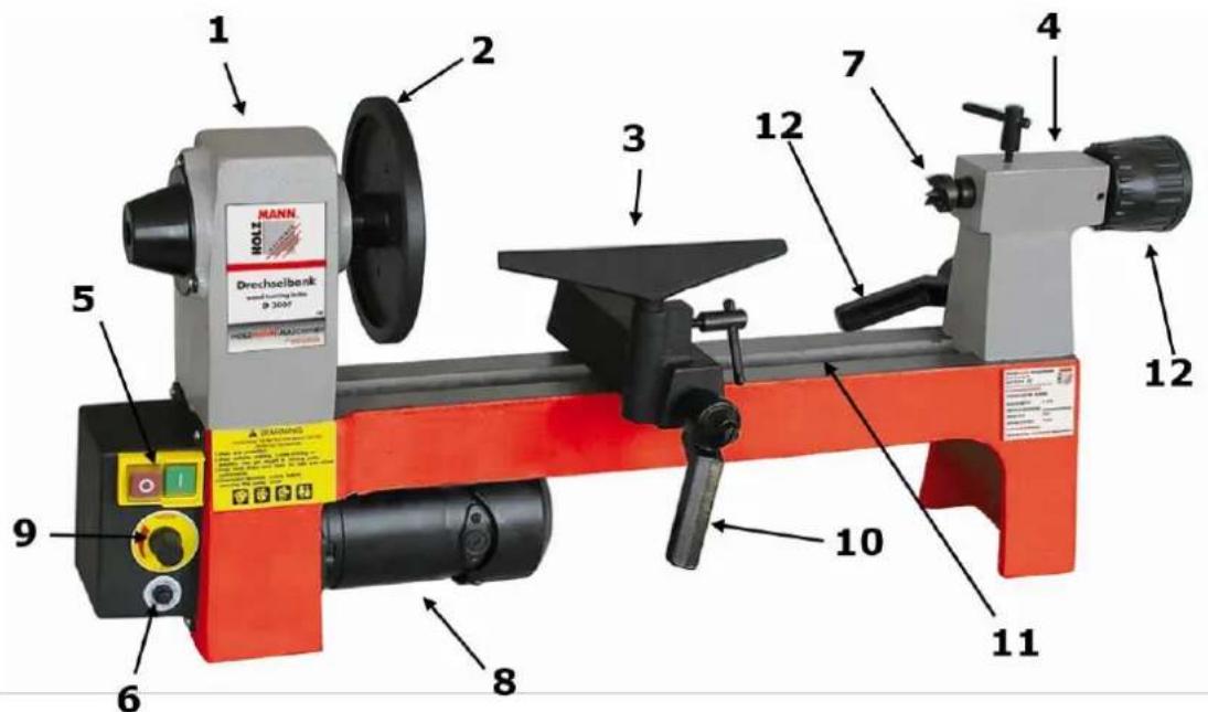Holzmann D 300F - COMPONENTI - 1