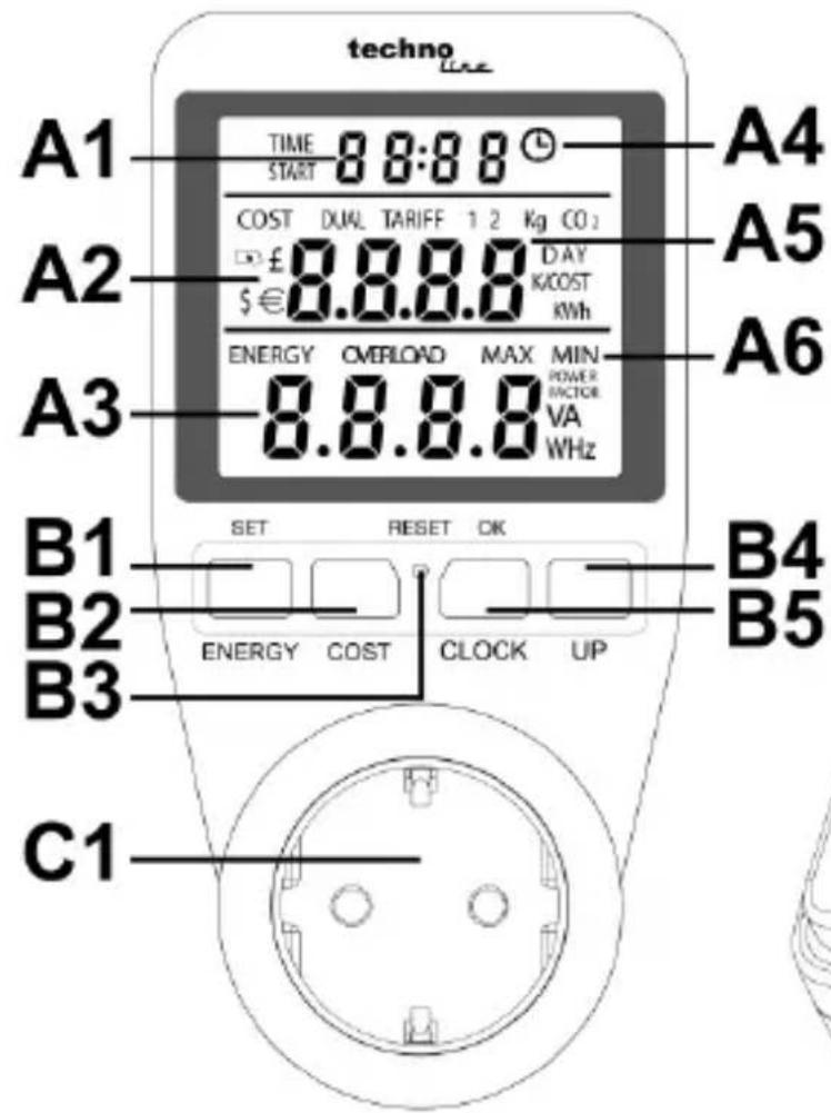TECHNOLINE Cost Manager - COST MANAGER – návod k obsluze - 1