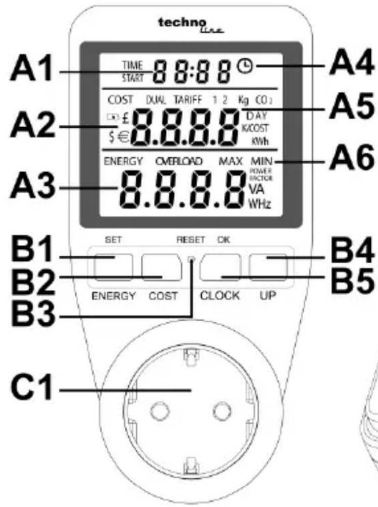 TECHNOLINE Cost Manager - COST MANAGER - Gebruikshandleiding - 1