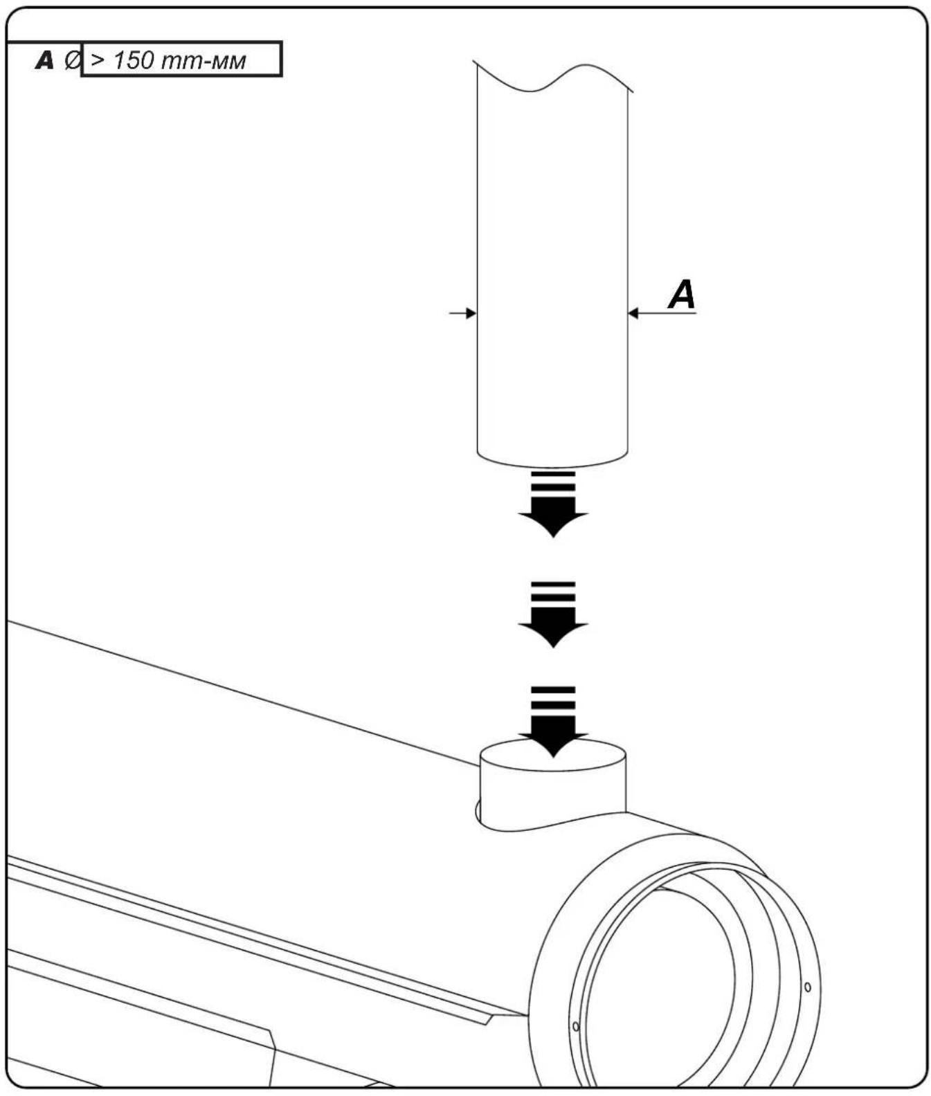 A Ø > 150 mm-mm A