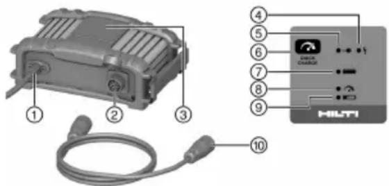 HILTI FX 3 - Product overview - 1