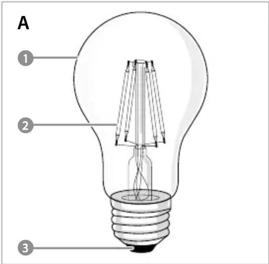 NEDIS WIFILRF10G125 - 1