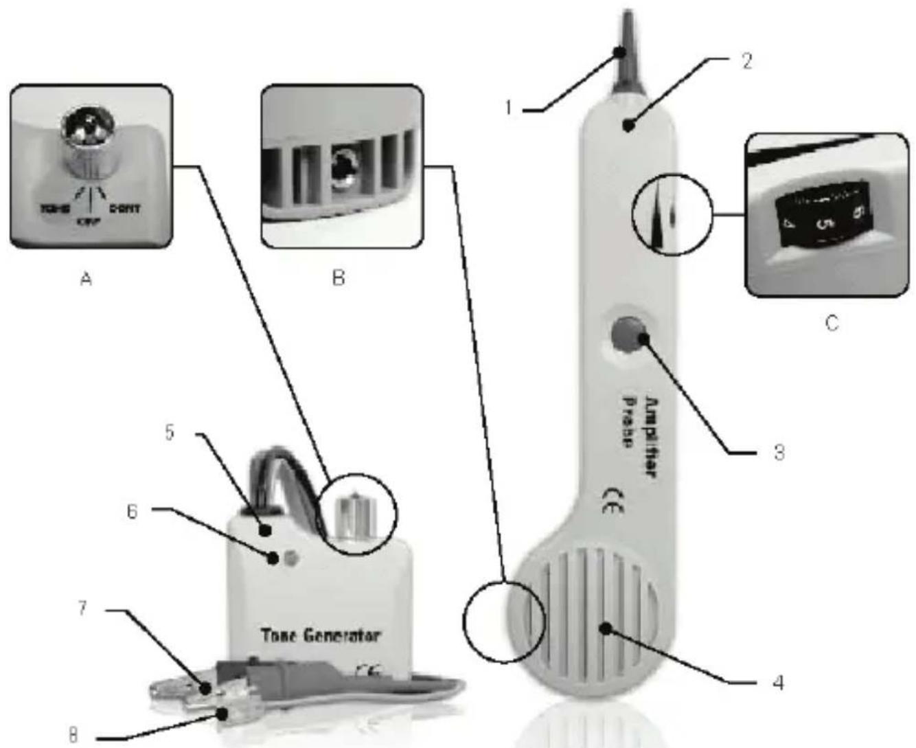 NEDIS NWTG100YE - Istruzioni dispositivo: - 1