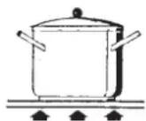 Fulgor Milano FCHH 905 ID TS G DWK - Kochgesch irr(Abb. 4) - 3